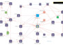 configure cisco juniper huawei mikrotik arista for your isp
